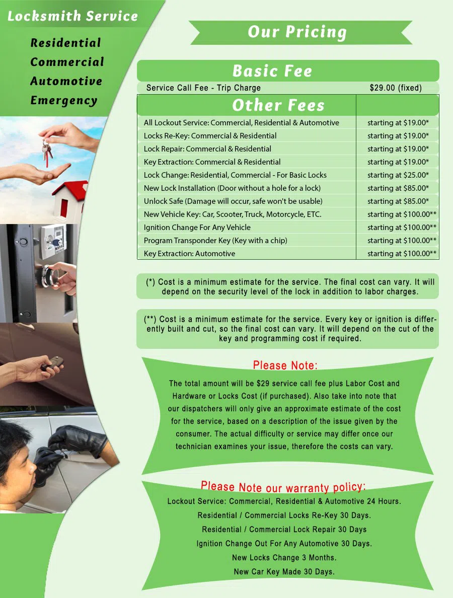 Neighborhood Locksmith Services Austin, TX 512-355-1271